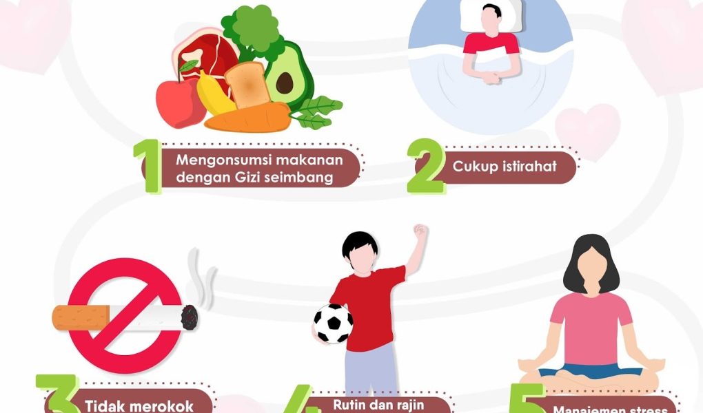 Menjaga Kesehatan Kita Agar Terhindar Dari Penyakit