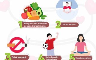 Menjaga Kesehatan Kita Agar Terhindar Dari Penyakit