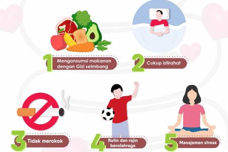 Menjaga Kesehatan Kita Agar Terhindar Dari Penyakit