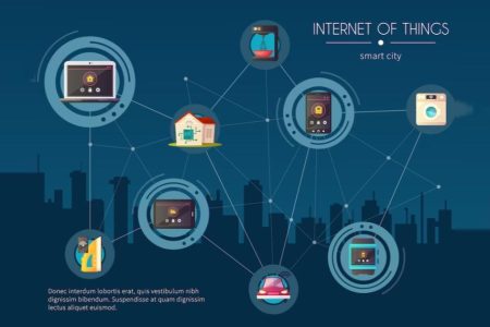 Perkembangan dan Pembaruan Teknologi Internet of Things